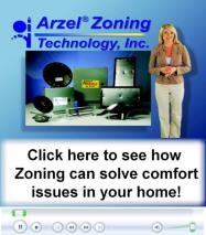Arzel Zoning